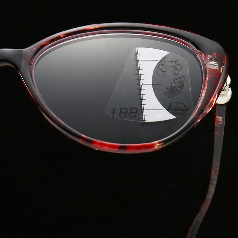 Christian Multifocal Glasses - Image 7